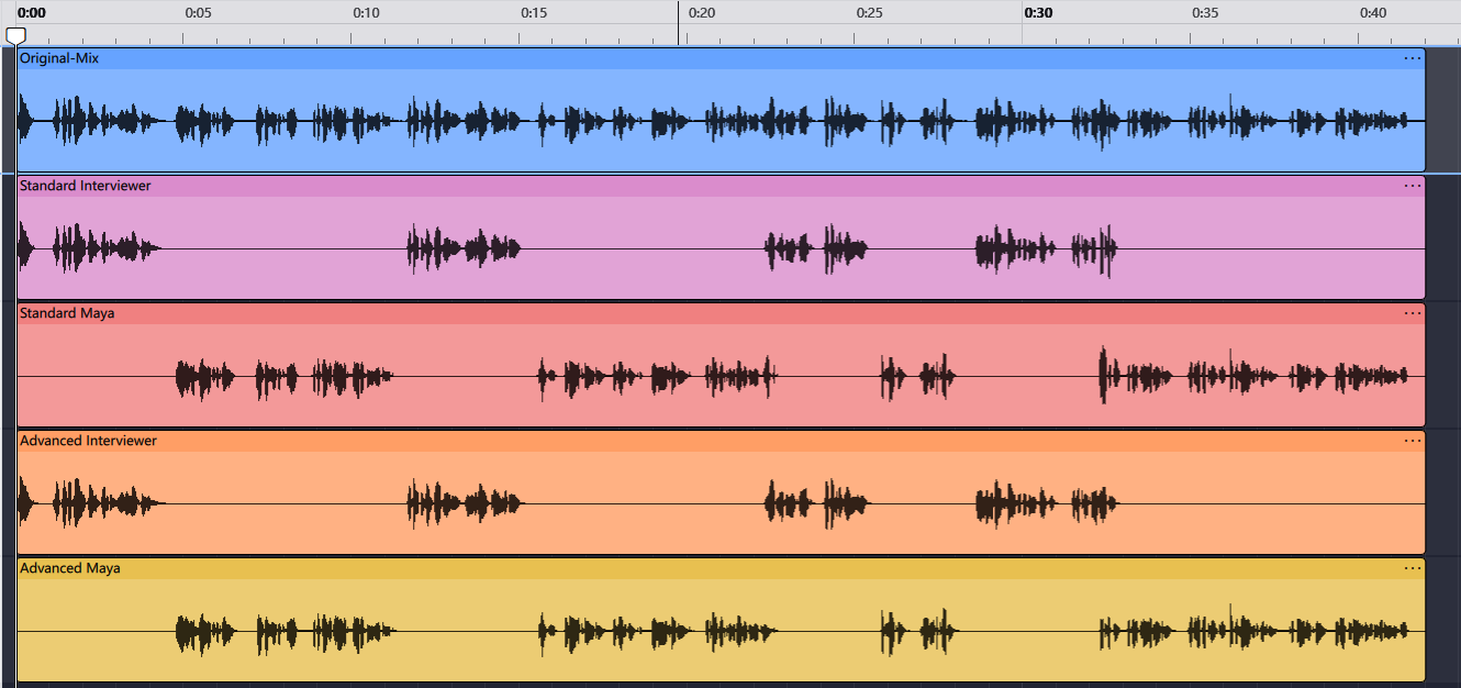 Audacity 英文界面：原始访谈混音、两条标准模式音轨及两条高级模式音轨均从零点对齐